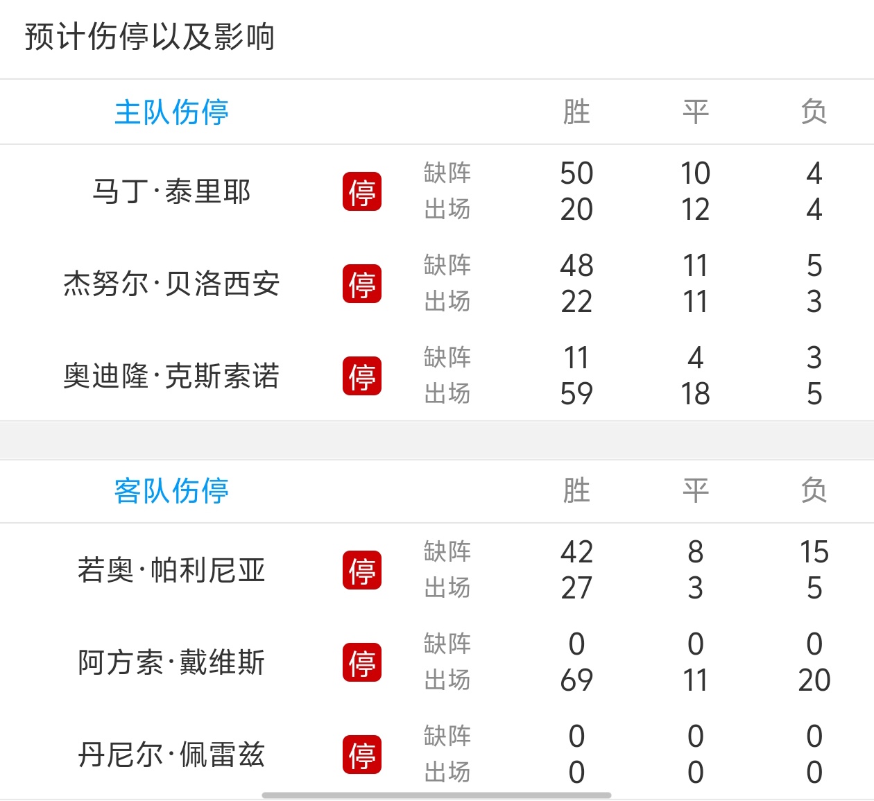 开云体育在线-沃尔夫斯堡惊险取胜，赛季前景看好的简单介绍