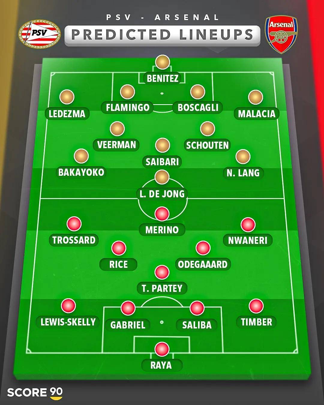 关于阿贾克斯紧咬皇马,欧冠强争夺鏖战的信息 关于阿贾克斯紧咬皇马,欧冠强争夺鏖战的信息