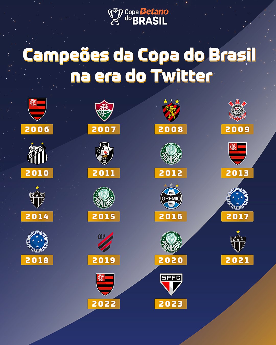 开云APP-2025年俱乐部世界杯：巴塞罗那全队备战内幕