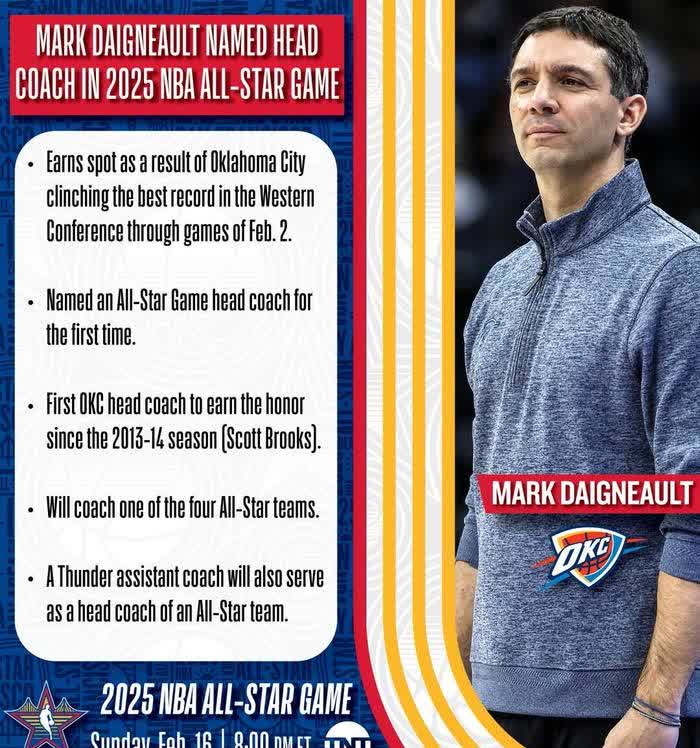 开云体育官方网站-俄克拉荷马雷霆球员在社交媒体分享日常训练点滴，粉丝期待的简单介绍