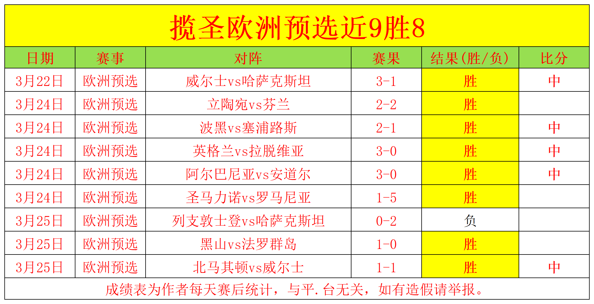 开云官网-欧预赛进入白热化阶段，战局难以预料的简单介绍