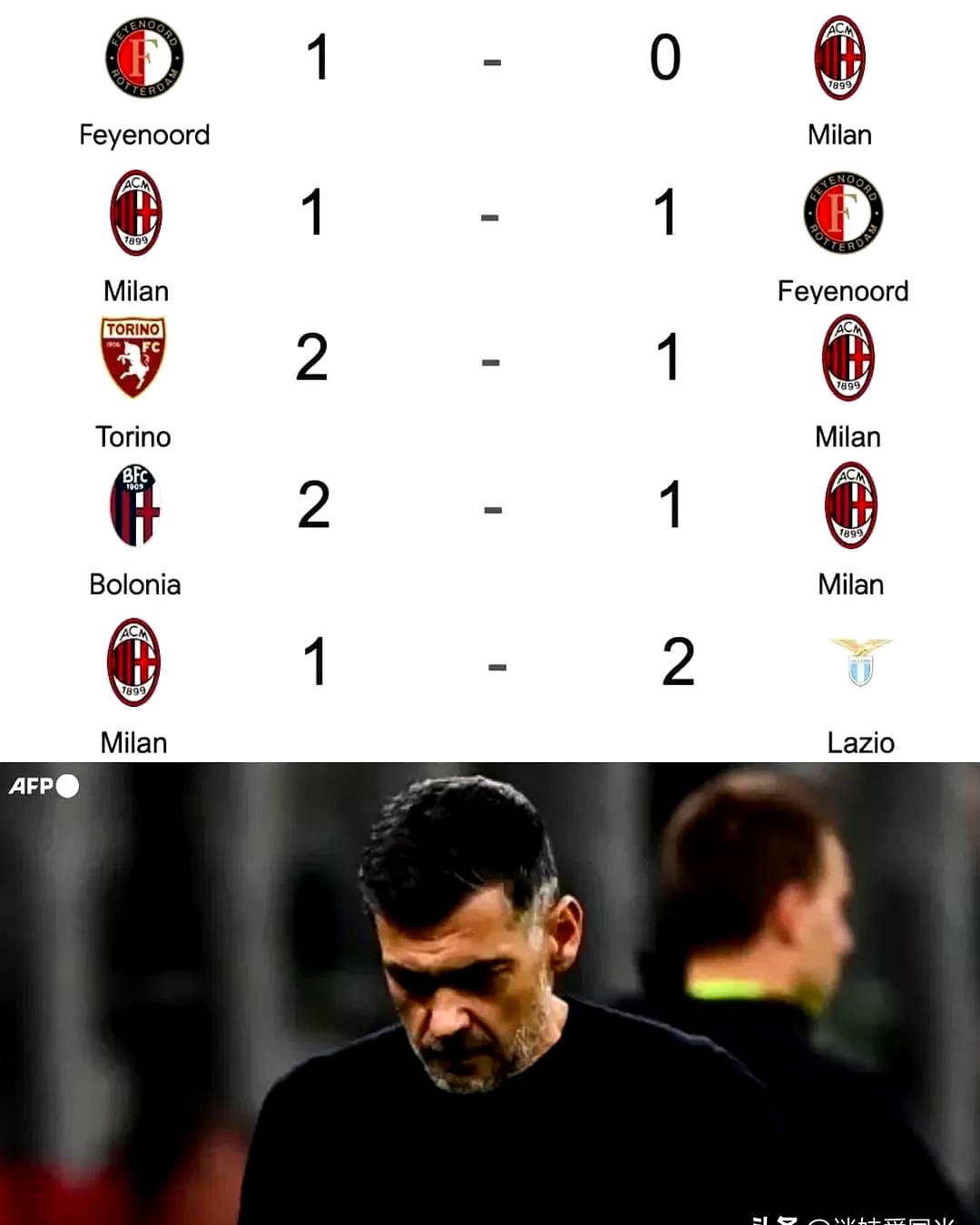 开云下载-关于AC米兰胜券在握，取得晋级主动权的信息