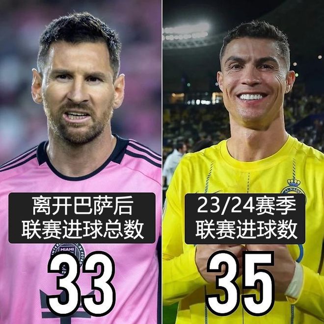 葡萄牙凭梅西进球，逼平荷兰的简单介绍