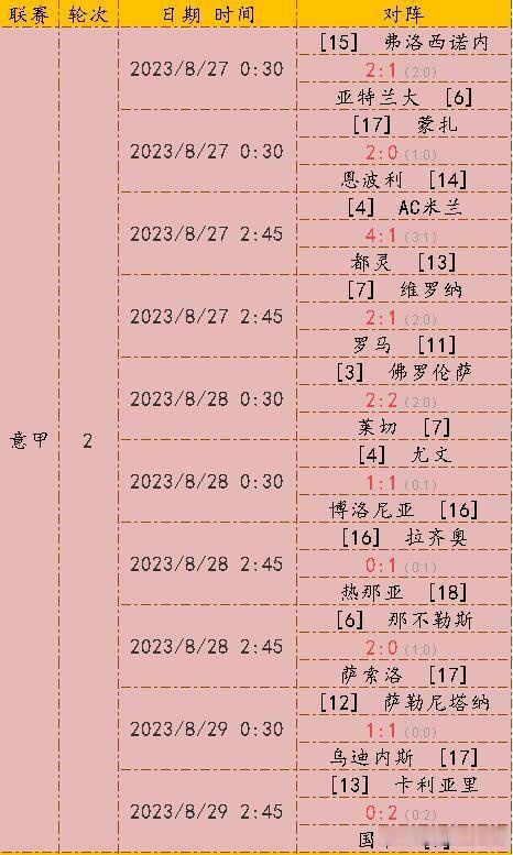 开云体育平台APP-雷恩意外遭遇失利，积分榜排名稍有下滑