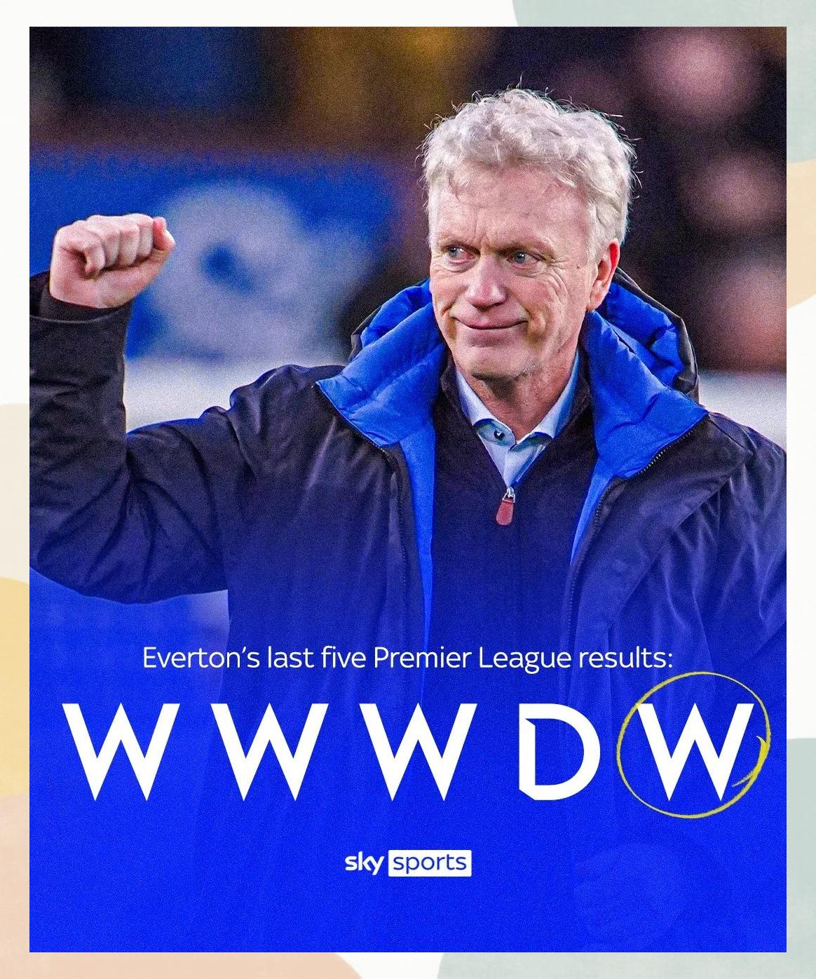 包含埃弗顿客场告捷，展现出色表现的词条