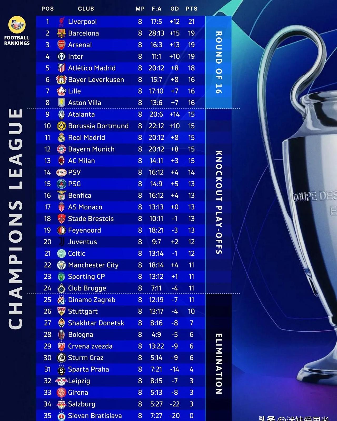 包含意大利赢球晋级,蝉联欧锦赛席位再度成功的词条 包含意大利赢球晋级,蝉联欧锦赛席位再度成功的词条