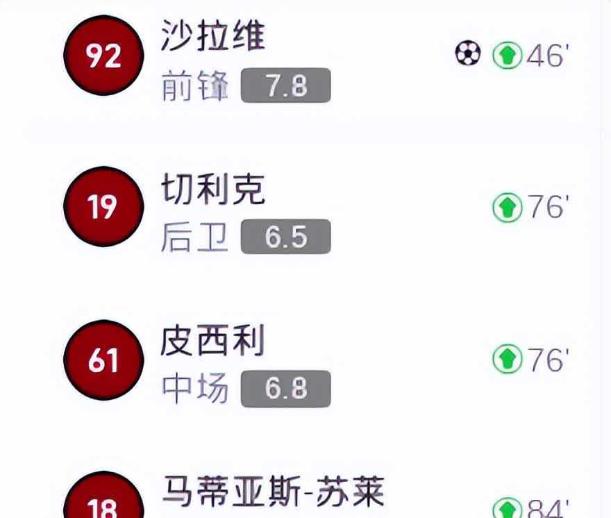 开云体育下载-热那亚主场力克对手，提升战绩排名