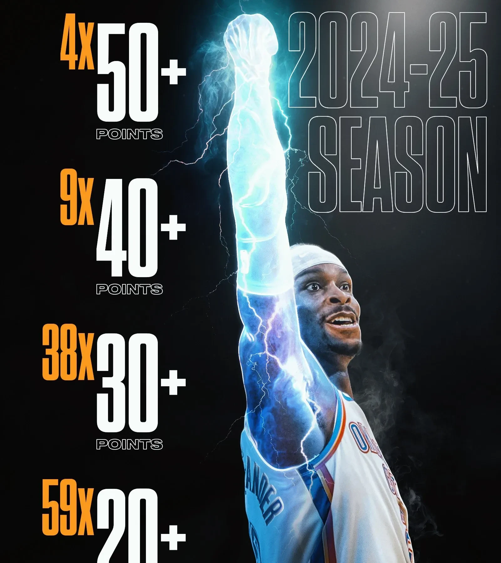 开云体育-亚历山大杜伯森破门得分，帮助球队获胜