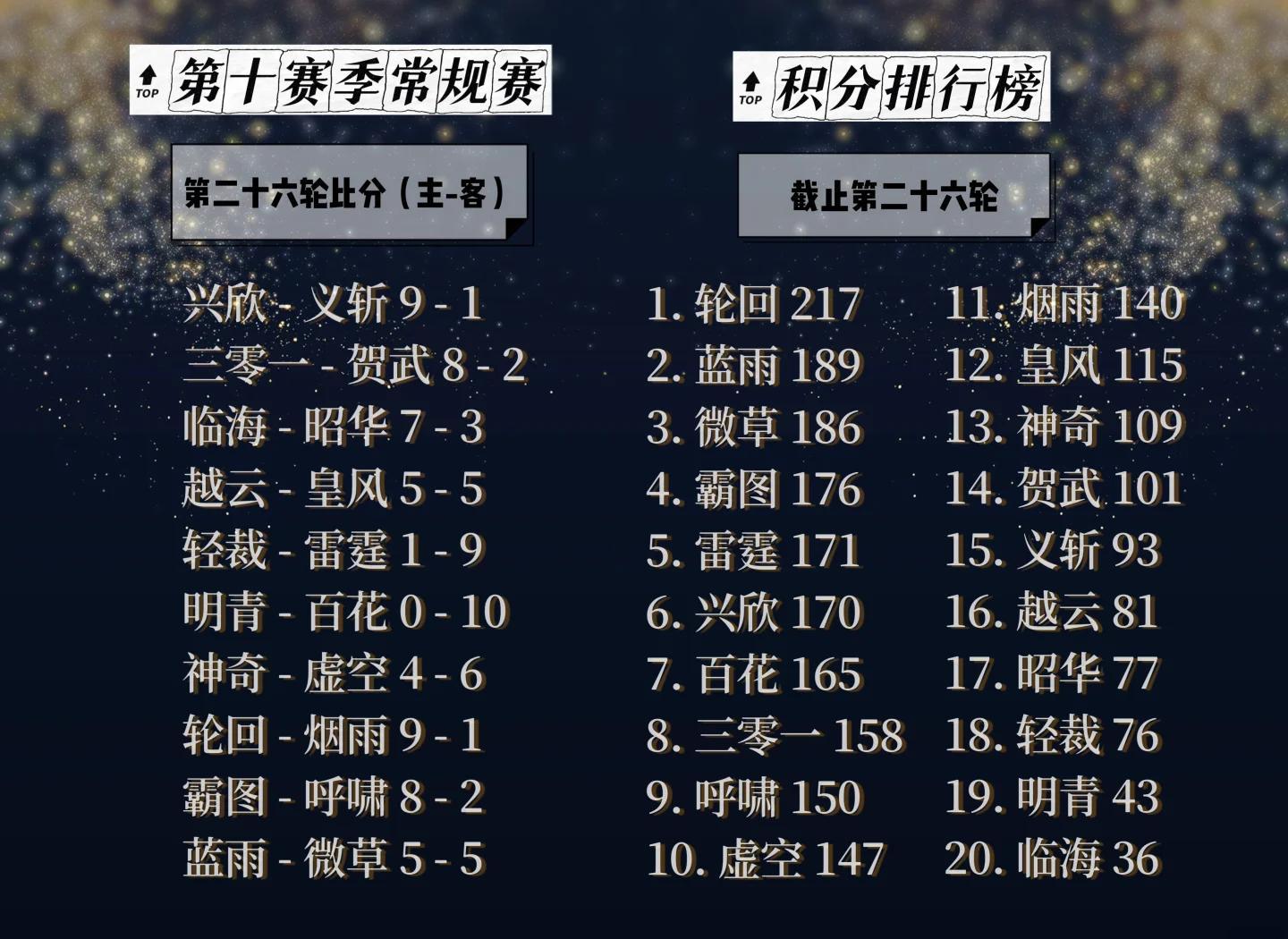 开云体育中国-关于精彩对决！两队激战至底，最终更新记录夺金的信息