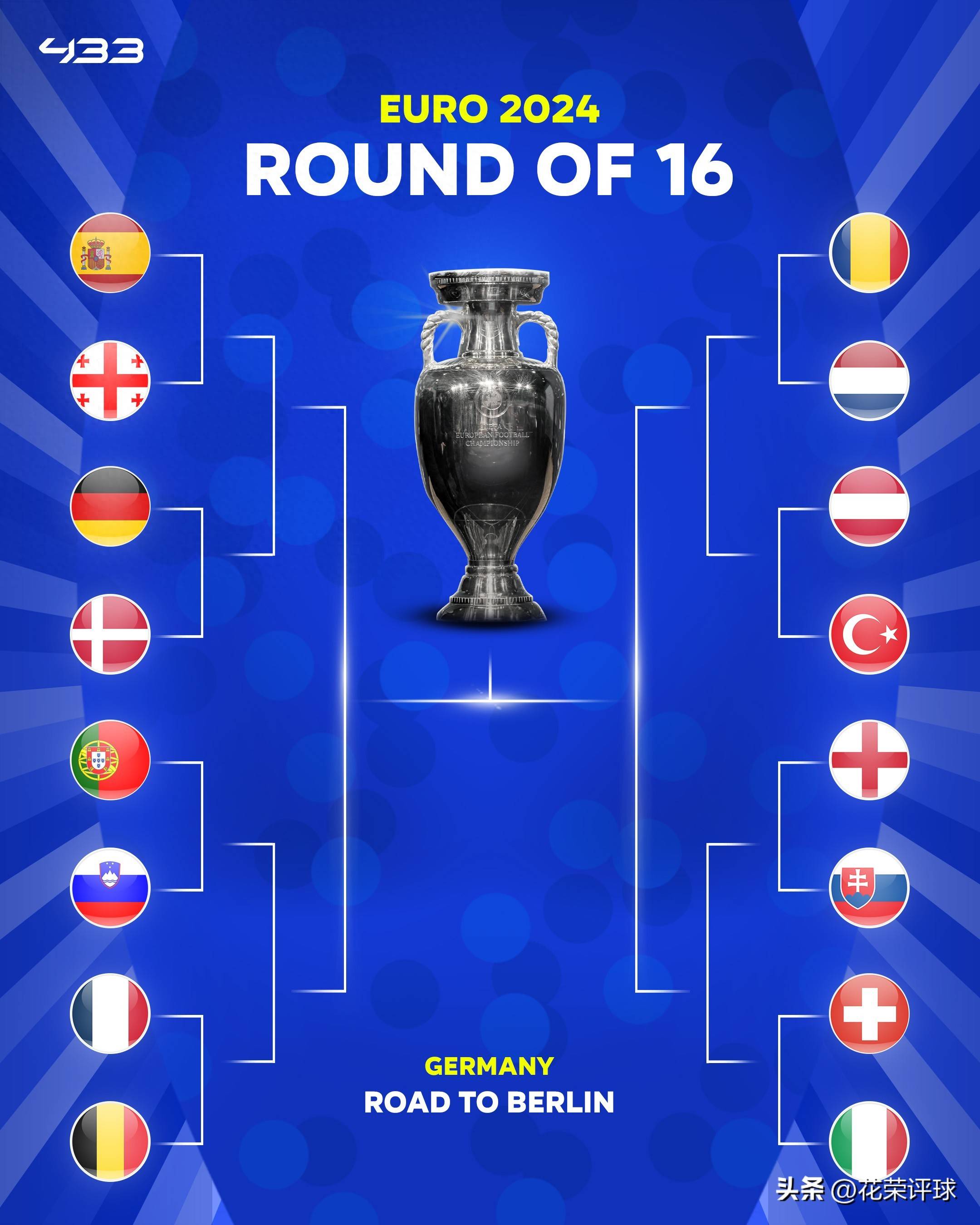 欧洲盃预选赛意外之贵德队晋级战前分析