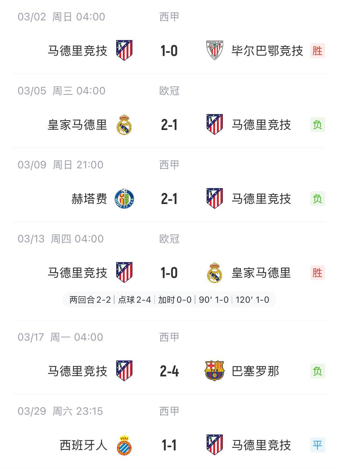 开云下载-马竞客场取胜，稳居西甲积分榜前三