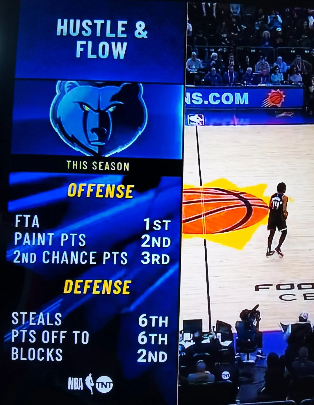 开云体育官方网站-灰熊主场击败火箭，复仇成功