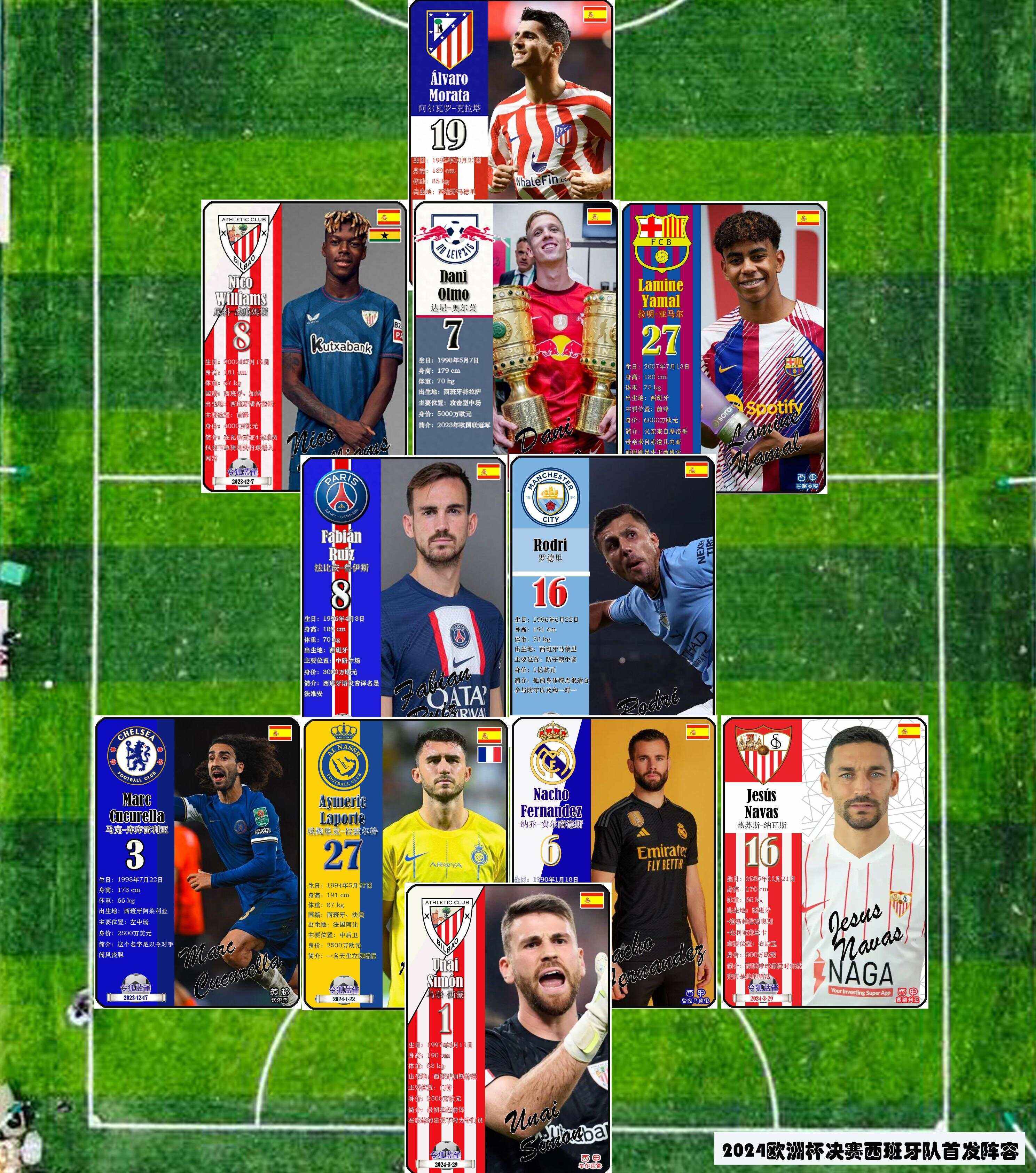 西班牙队殊死搏斗，斩获欧锦赛八强